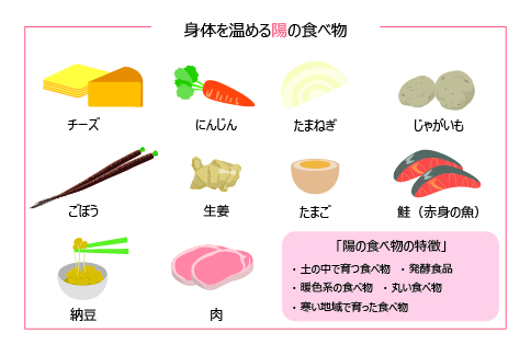 食事で身体を冷やさない方法を知っておこう！