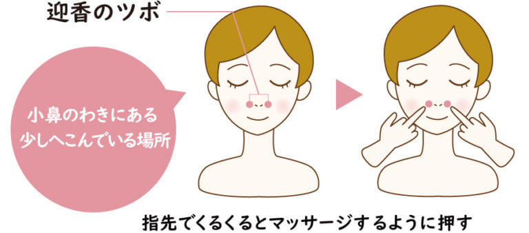 【鼻水を止める】迎香（げいこう）即効性を求めるならここ！鼻づまりにいいツボ