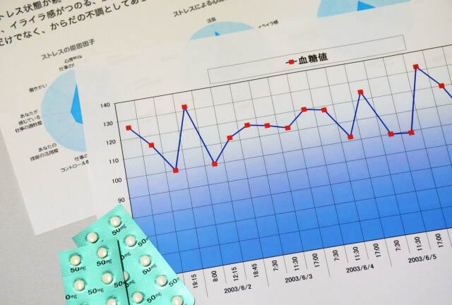 【血糖値を知る】高血圧と低血圧のリスクと食後高血糖について。血糖値から病気を早期発見