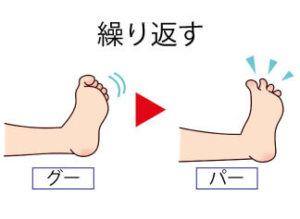 【足裏のツボ】湧泉を指で押す以外での刺激の与え方②足裏体操